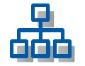 Main Product Series