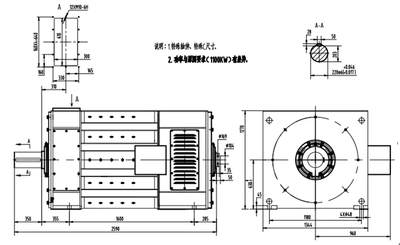 outline dimension of DC current machine