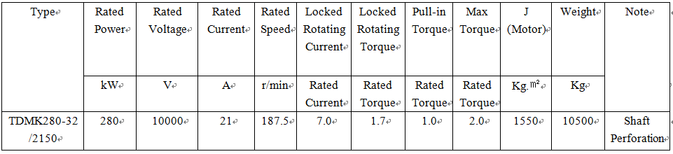technical parameters of 3 phase synchronous induction motor