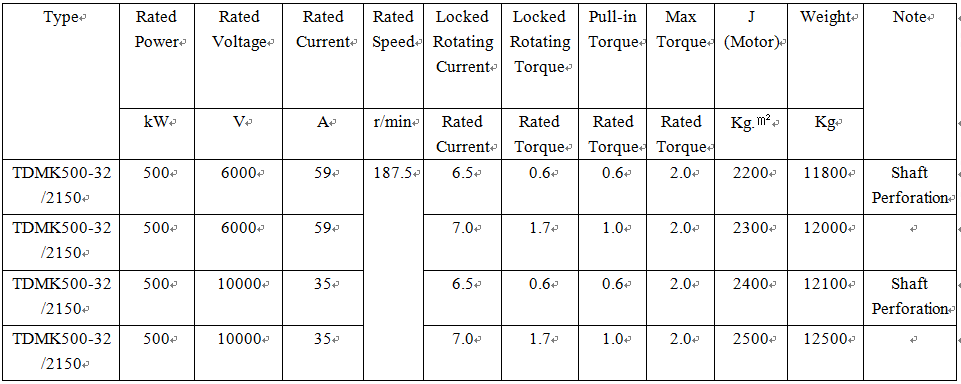 technical parameters of universal synchronous motor technical parameters of universal synchronous motor