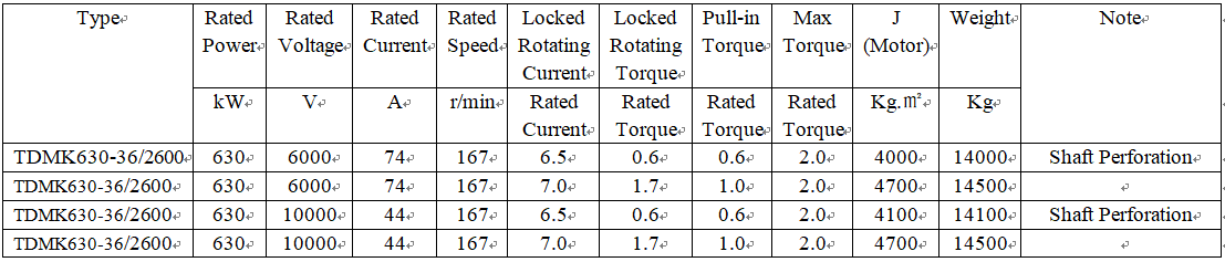 technical parameters of three phase ac synchronous motor technical parameters of three phase ac synchronous motor