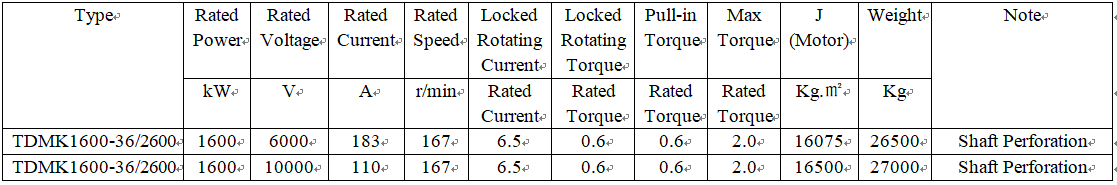 technical parameters of 3 phase ac synchronous generator