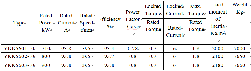technical data of ic 611 cooling technical data of ic 611 cooling