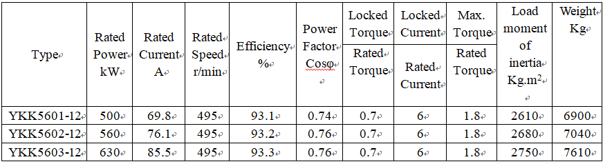 technical data of ic611 cooling technical data of ic611 cooling