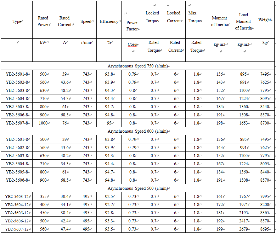 technical data of delta wiring 3 phase technical data of delta wiring 3 phase
