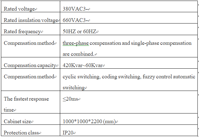 specifications of capacitor compensation cabinet