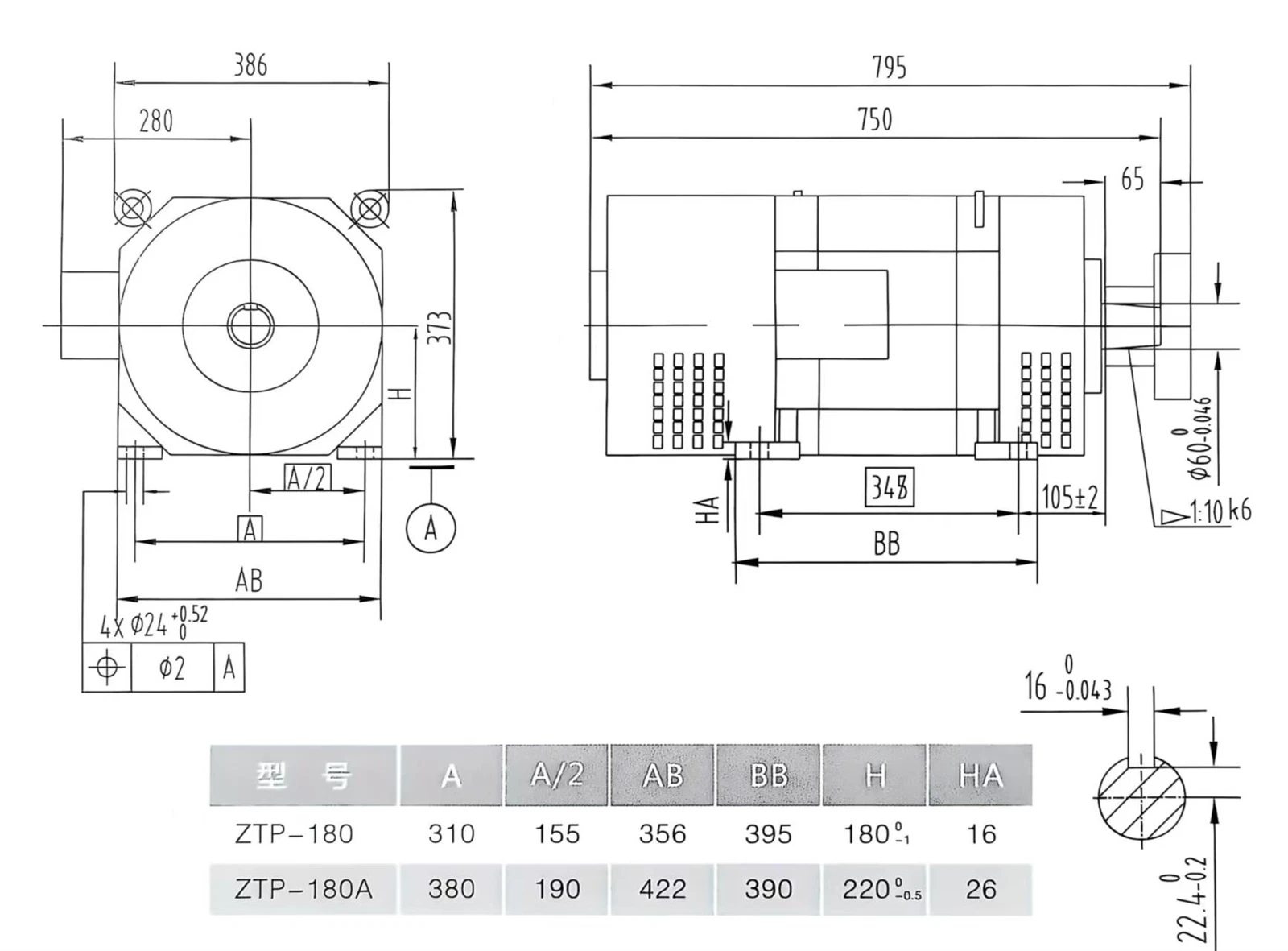 ZTP-180A